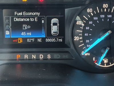 2017 Ford Edge SE