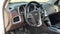 2012 Chevrolet Equinox LTZ