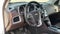 2012 Chevrolet Equinox LTZ