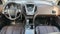 2012 Chevrolet Equinox LTZ