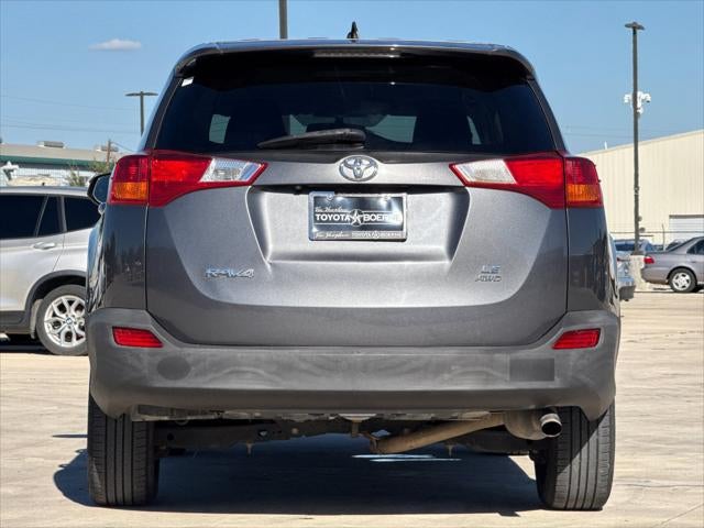2015 Toyota RAV4 LE