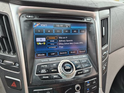 2015 Hyundai Sonata Hybrid Limited