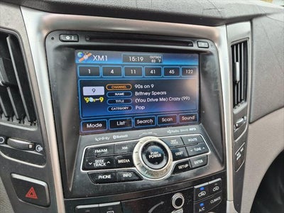 2015 Hyundai Sonata Hybrid Limited