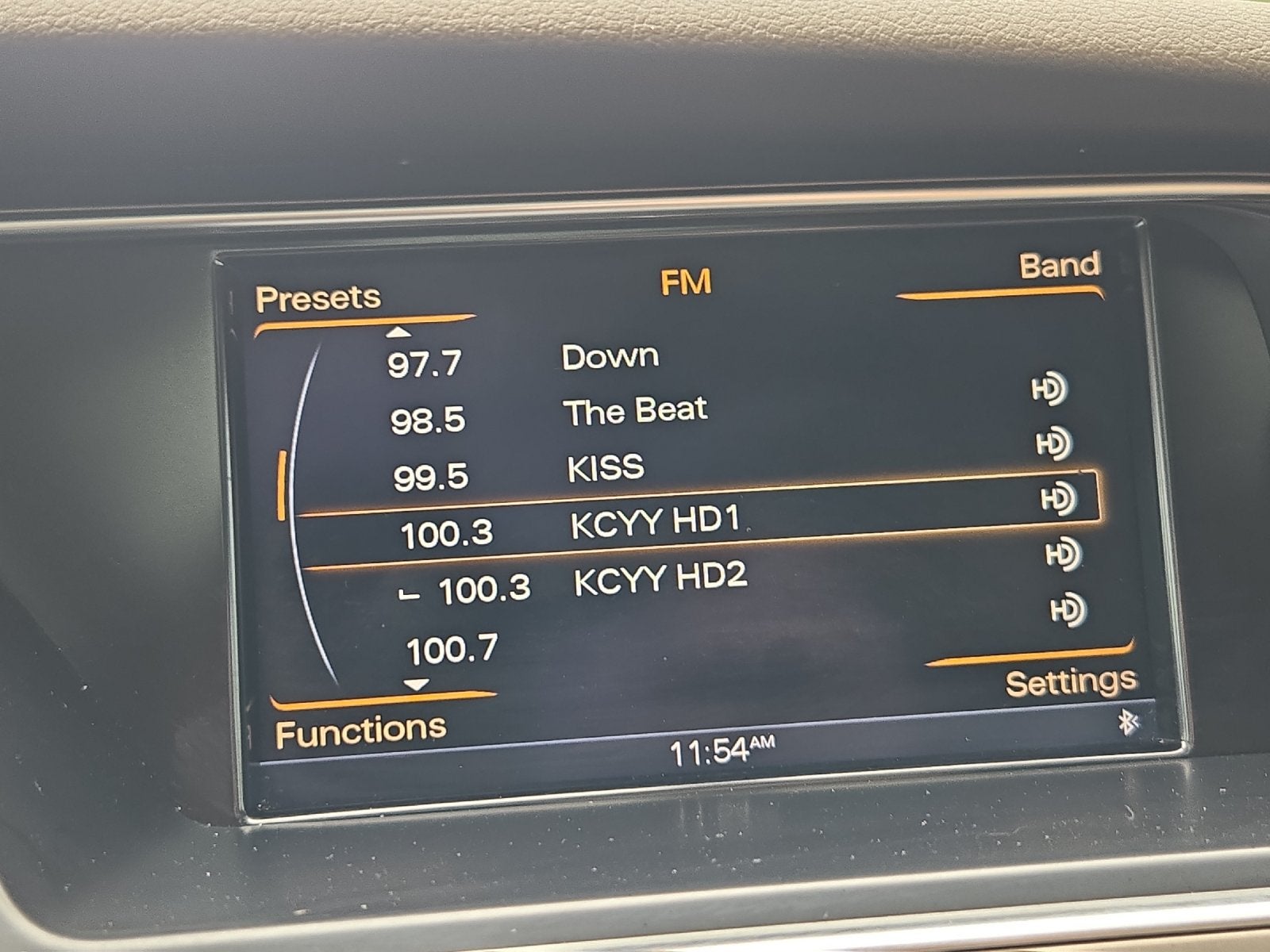 2014 Audi A5 2.0T Premium quattro